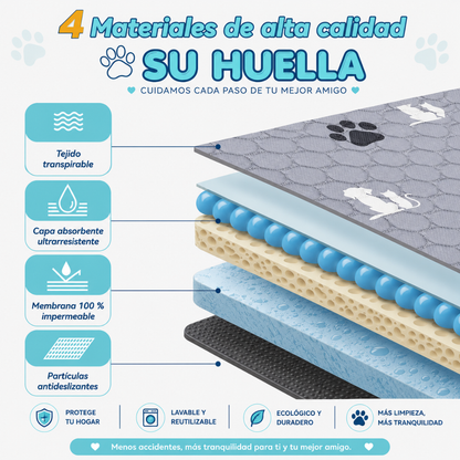 Tapete Higiénico Para Perros Reutilizable